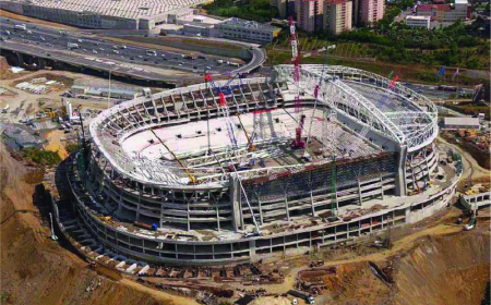 Athletic Projects